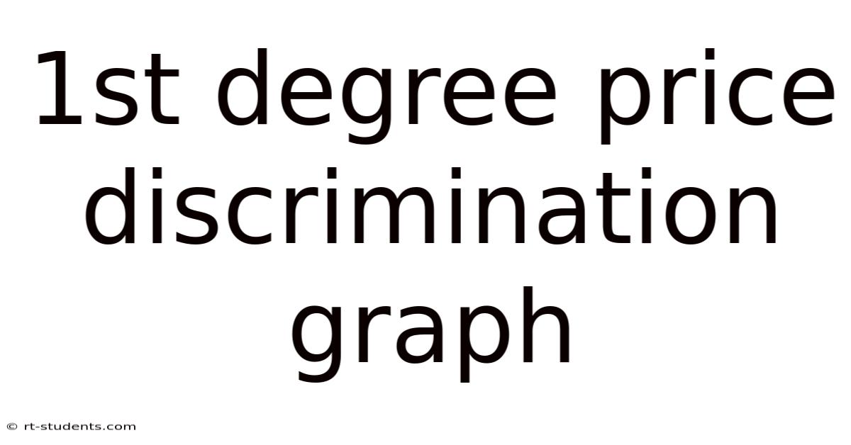 1st Degree Price Discrimination Graph