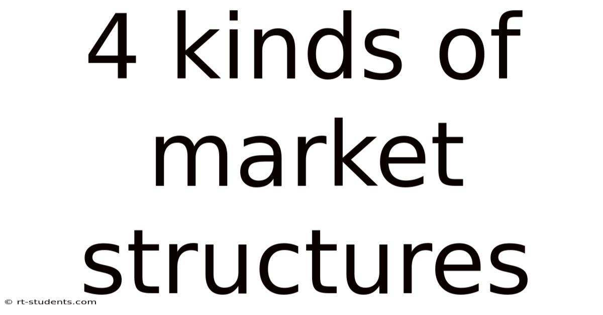 4 Kinds Of Market Structures