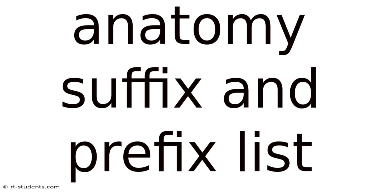 Anatomy Suffix And Prefix List
