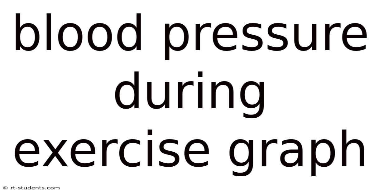 Blood Pressure During Exercise Graph
