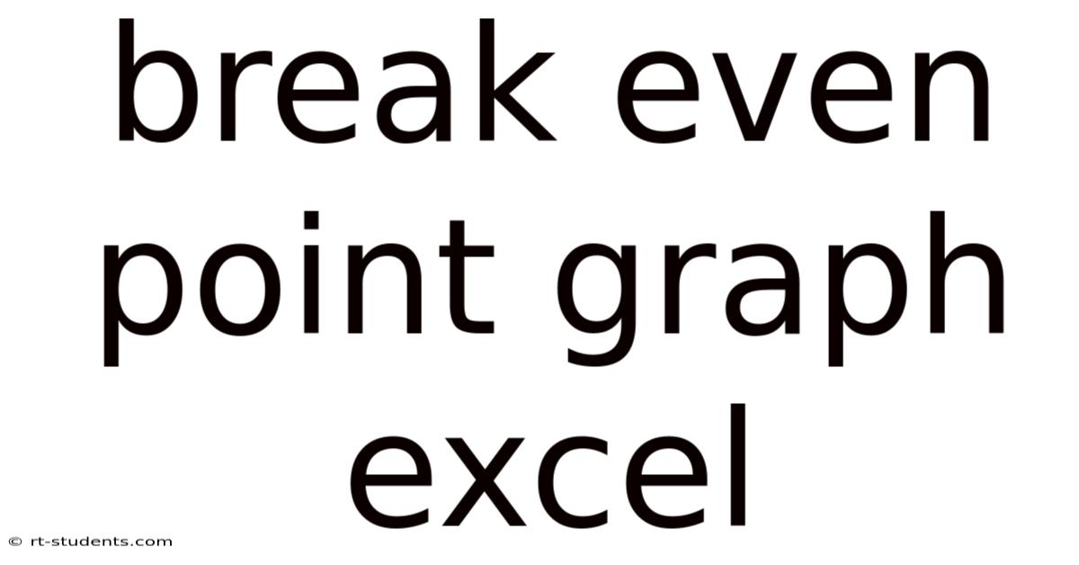 Break Even Point Graph Excel