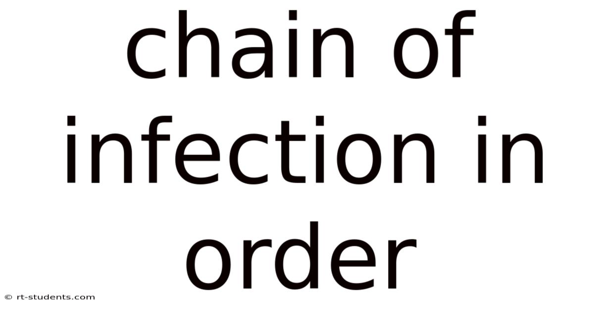 Chain Of Infection In Order