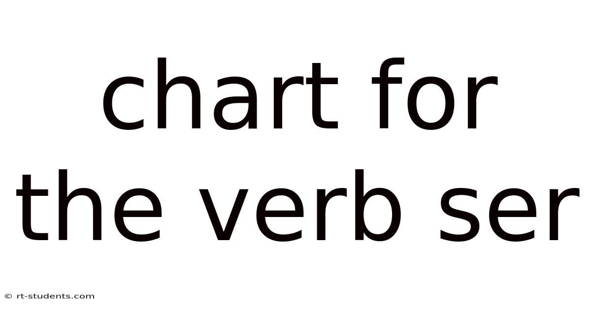 Chart For The Verb Ser