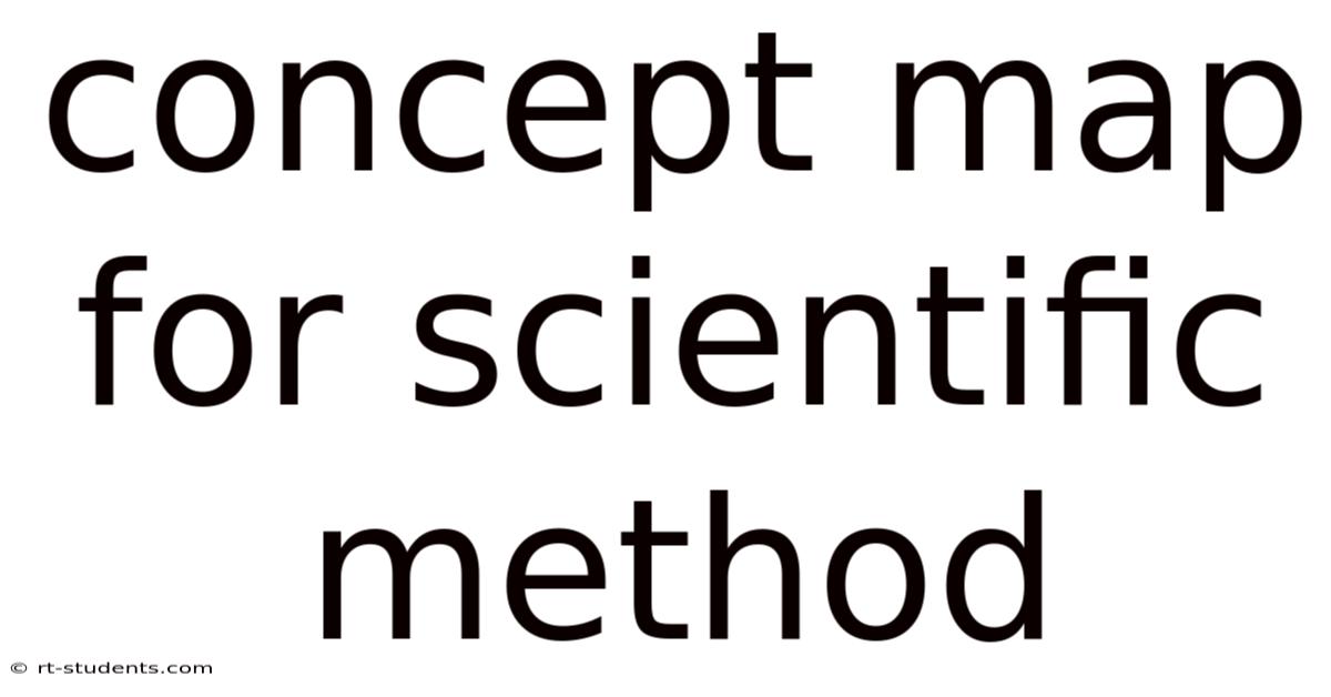 Concept Map For Scientific Method