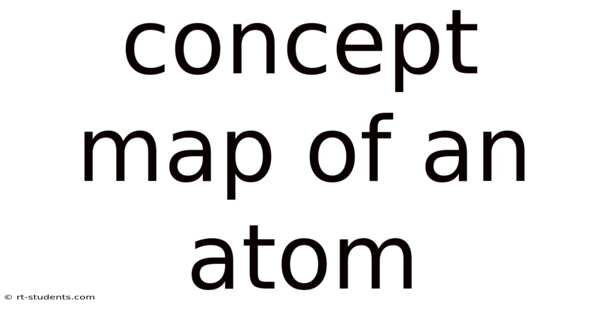 Concept Map Of An Atom