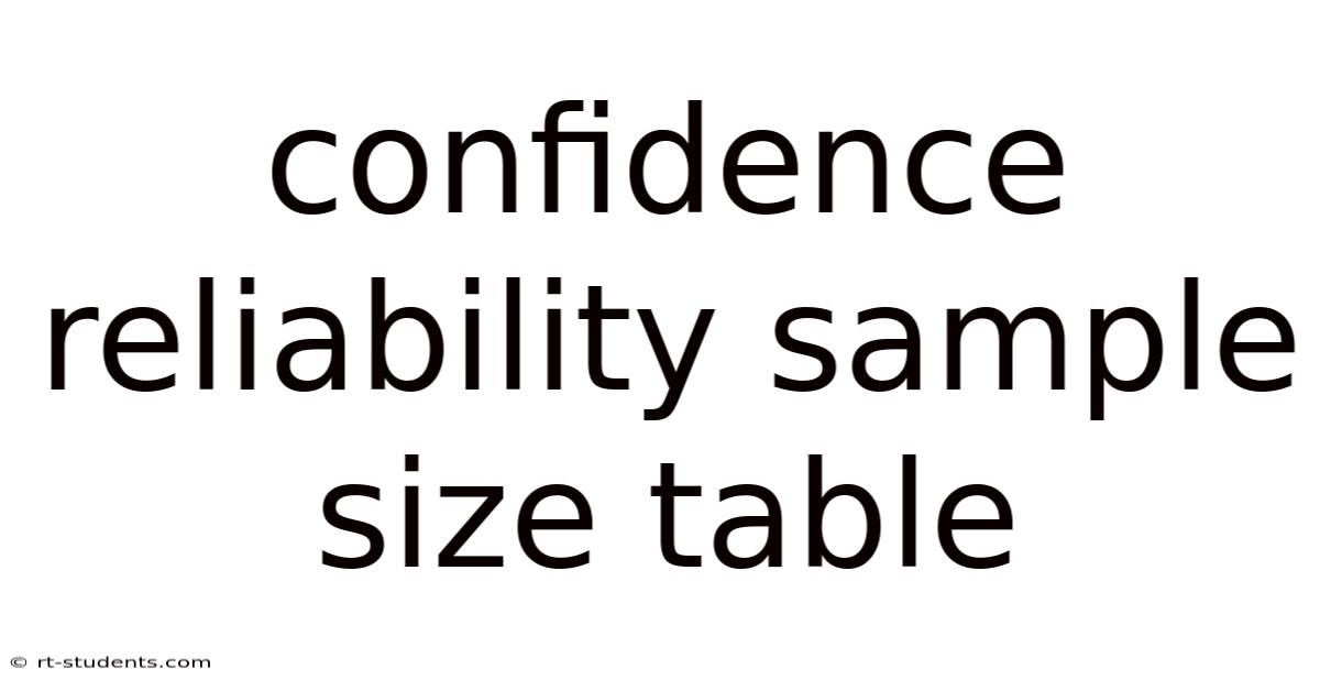 Confidence Reliability Sample Size Table