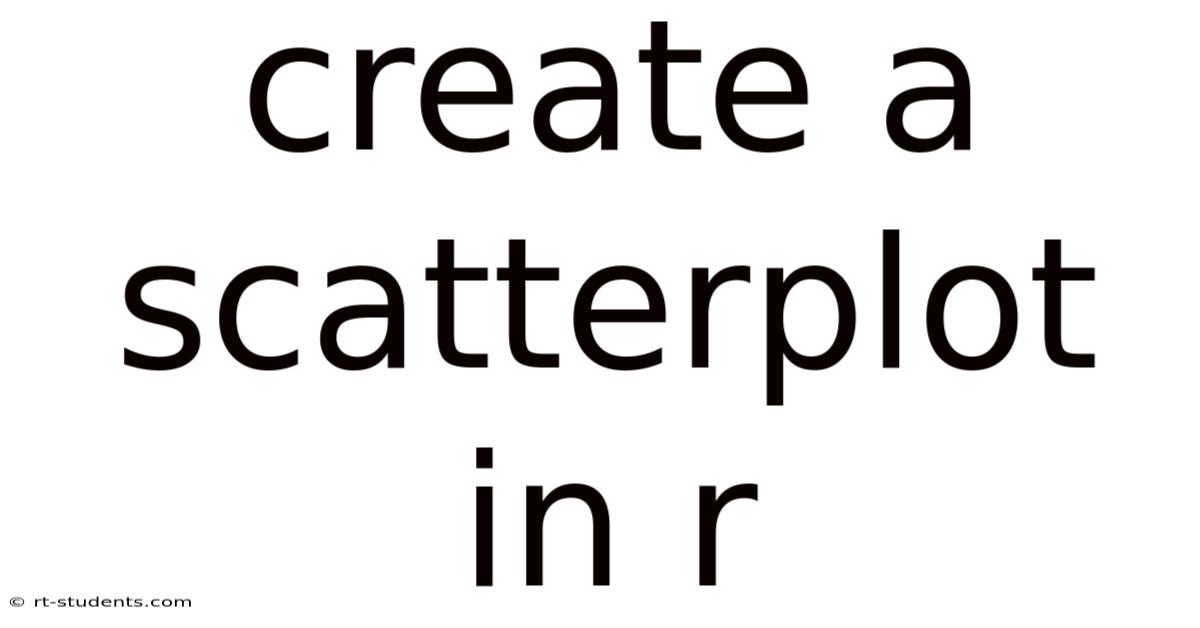 Create A Scatterplot In R