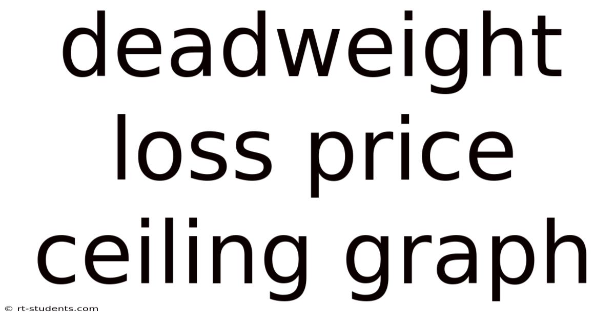 Deadweight Loss Price Ceiling Graph