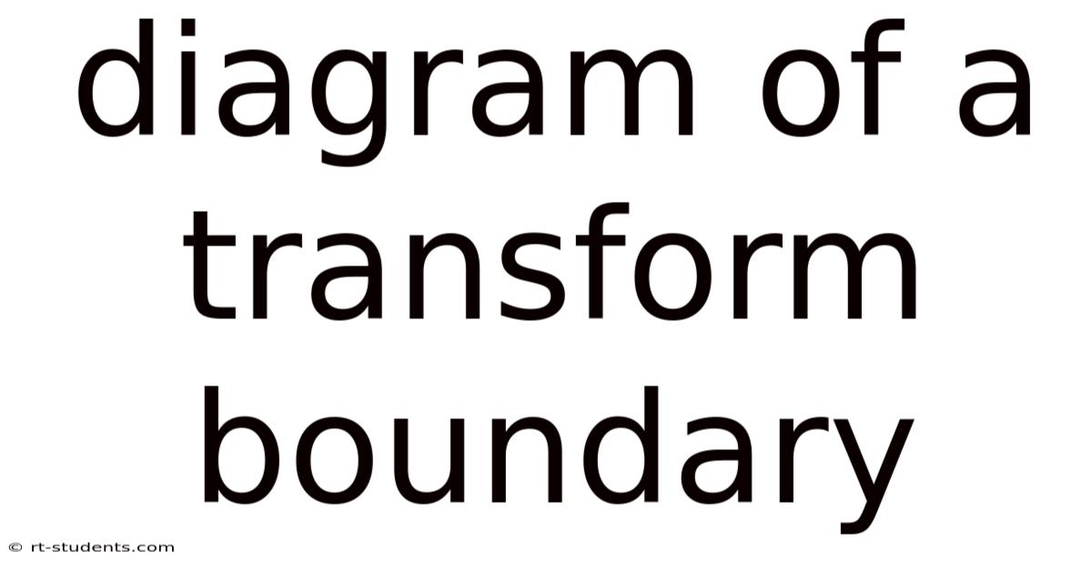 Diagram Of A Transform Boundary