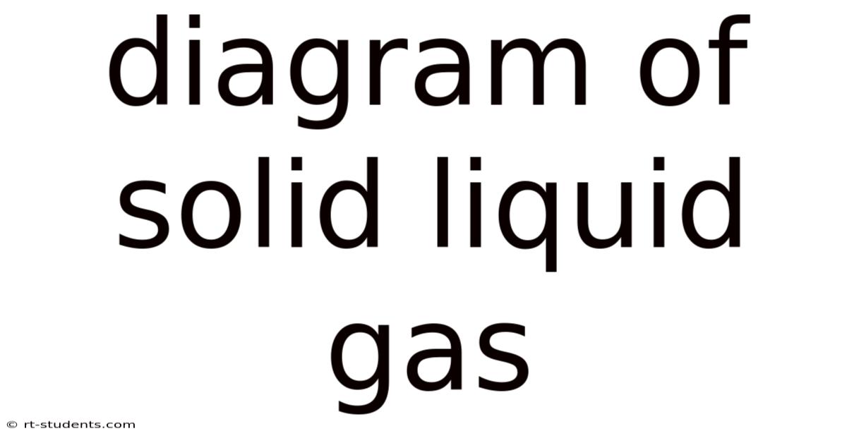 Diagram Of Solid Liquid Gas