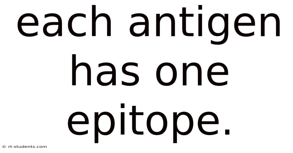 Each Antigen Has One Epitope.