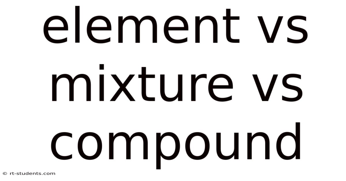 Element Vs Mixture Vs Compound