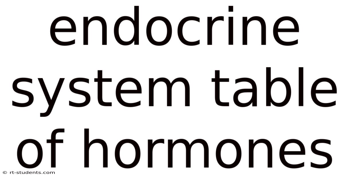 Endocrine System Table Of Hormones