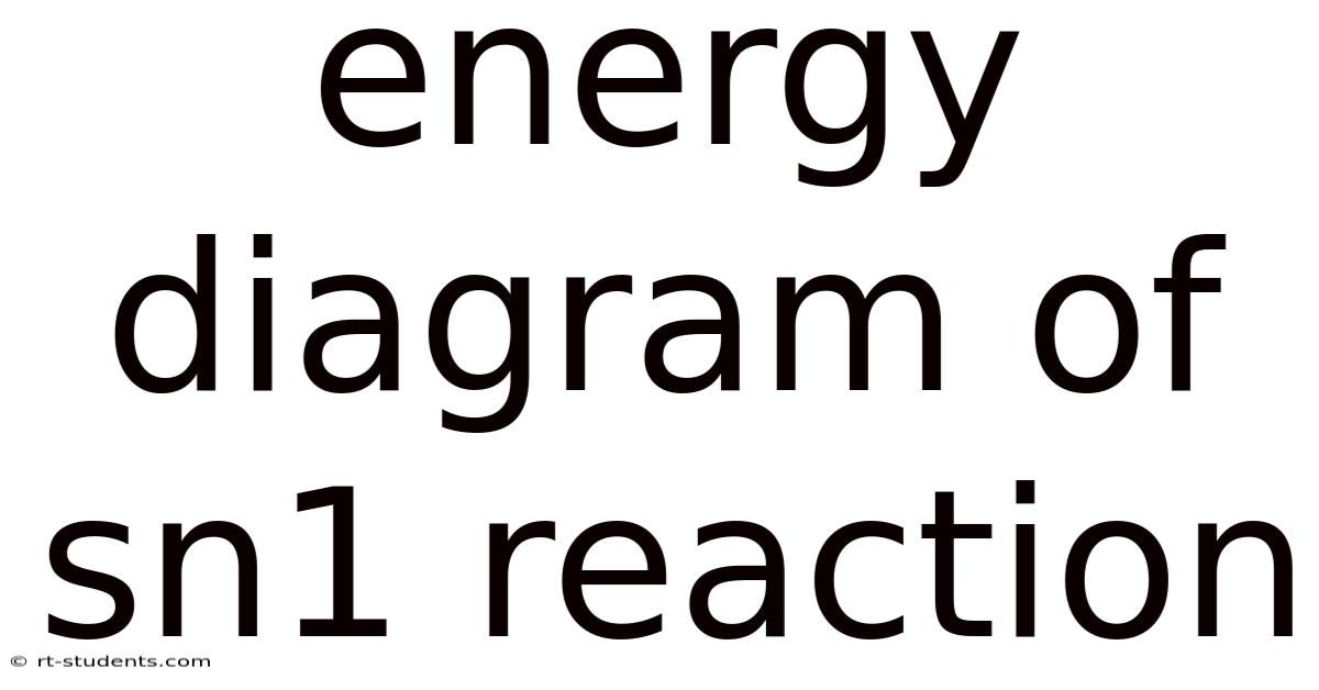 Energy Diagram Of Sn1 Reaction