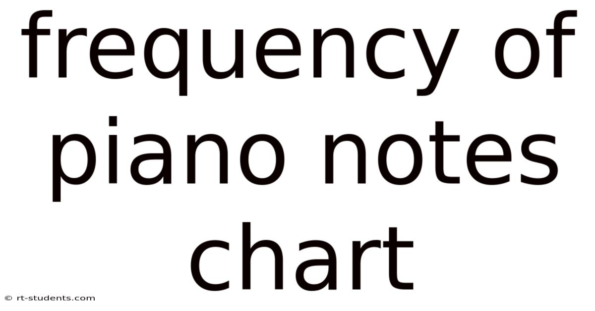Frequency Of Piano Notes Chart