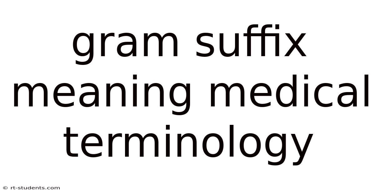 Gram Suffix Meaning Medical Terminology
