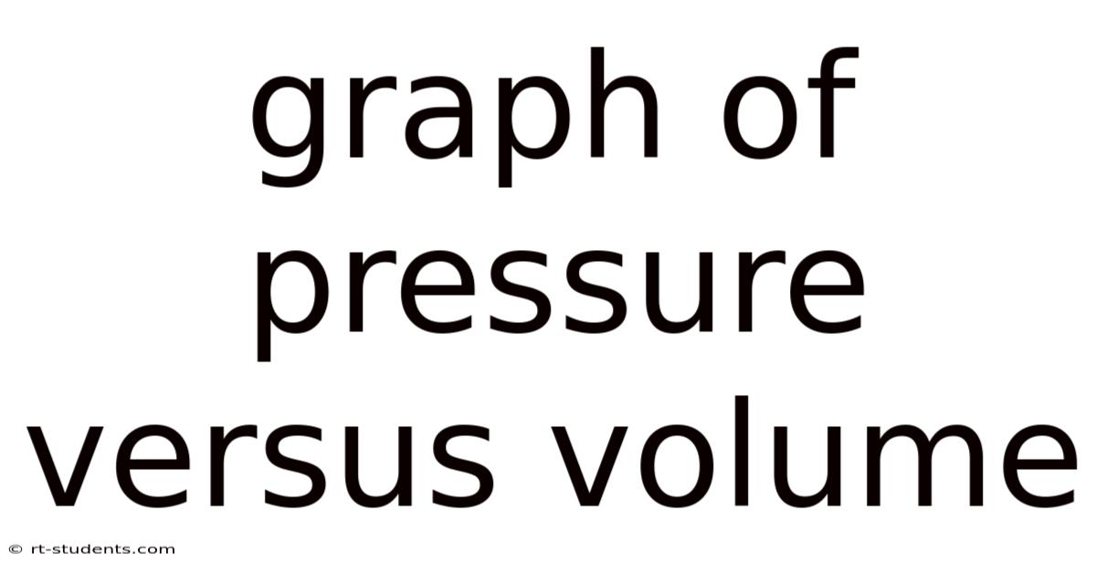 Graph Of Pressure Versus Volume