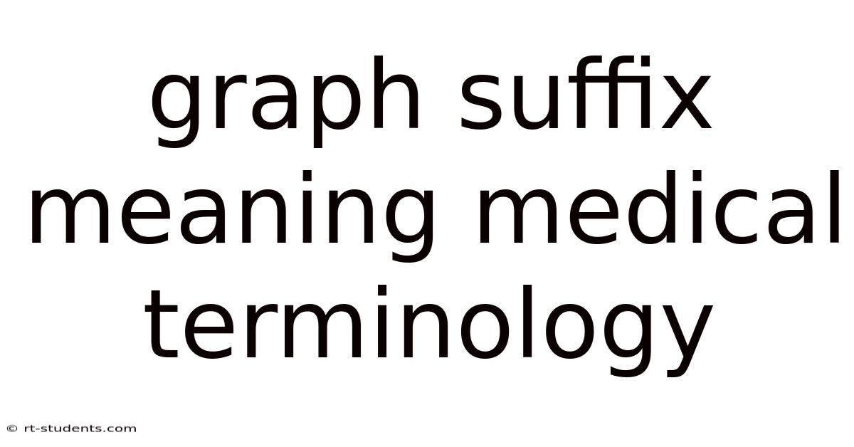 Graph Suffix Meaning Medical Terminology