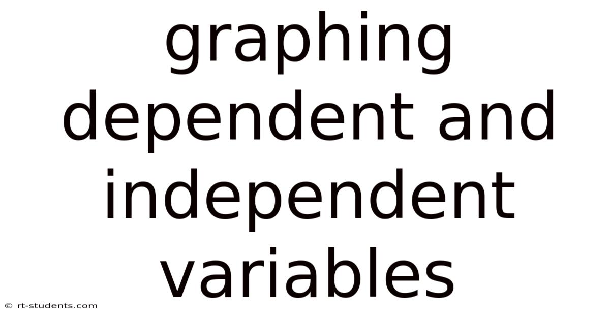 Graphing Dependent And Independent Variables