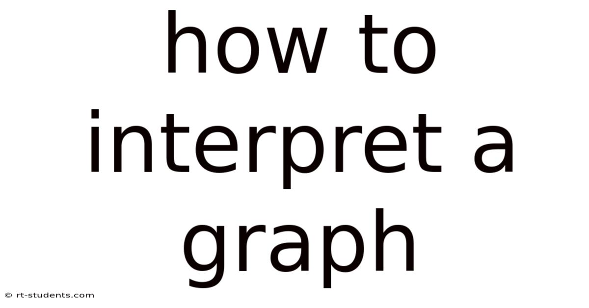 How To Interpret A Graph