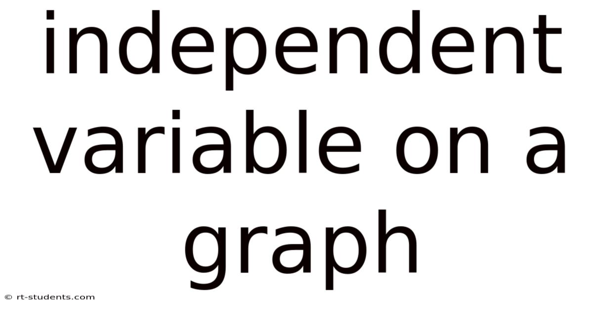 Independent Variable On A Graph