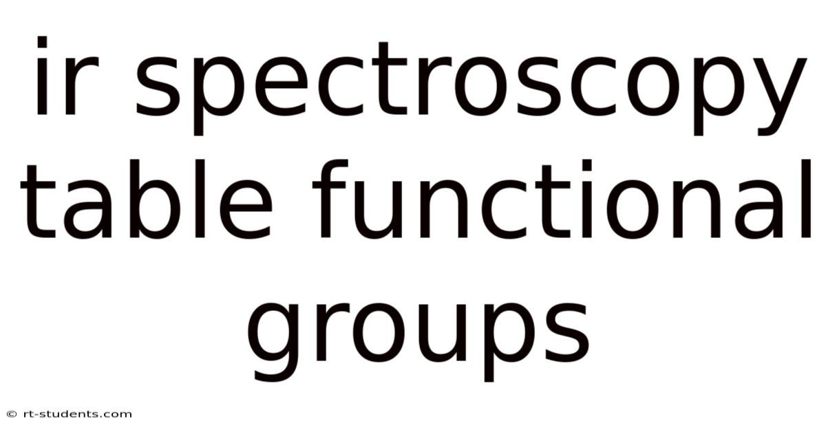 Ir Spectroscopy Table Functional Groups