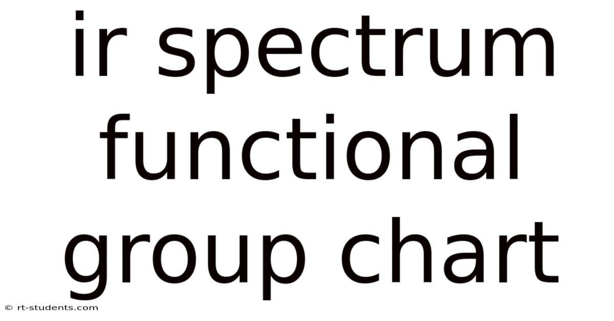 Ir Spectrum Functional Group Chart