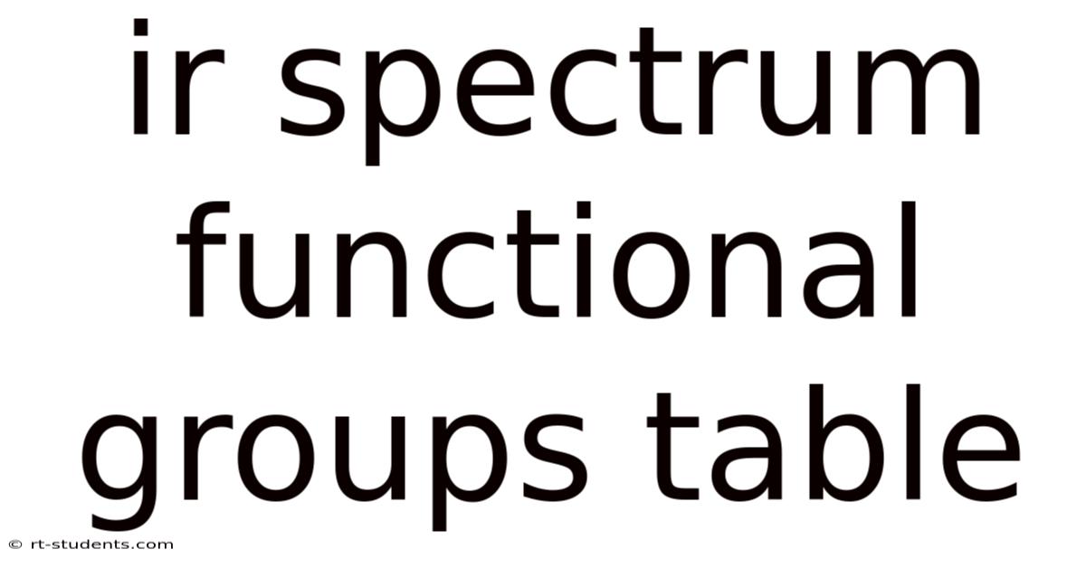 Ir Spectrum Functional Groups Table