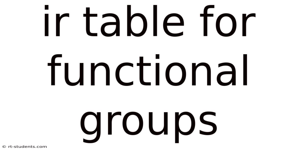 Ir Table For Functional Groups