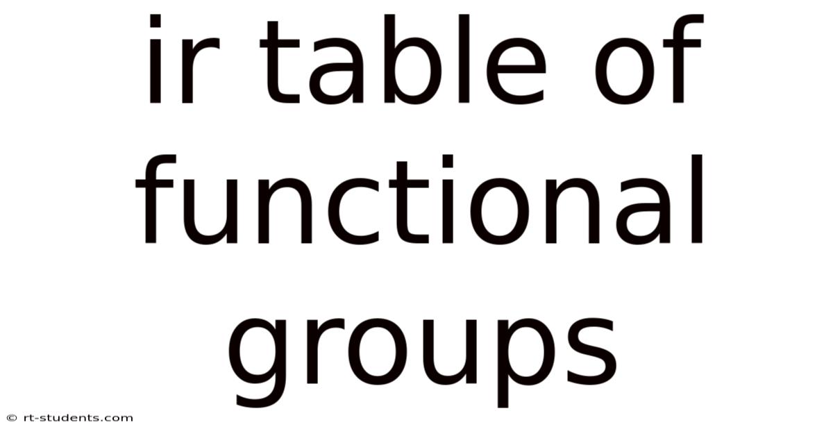 Ir Table Of Functional Groups