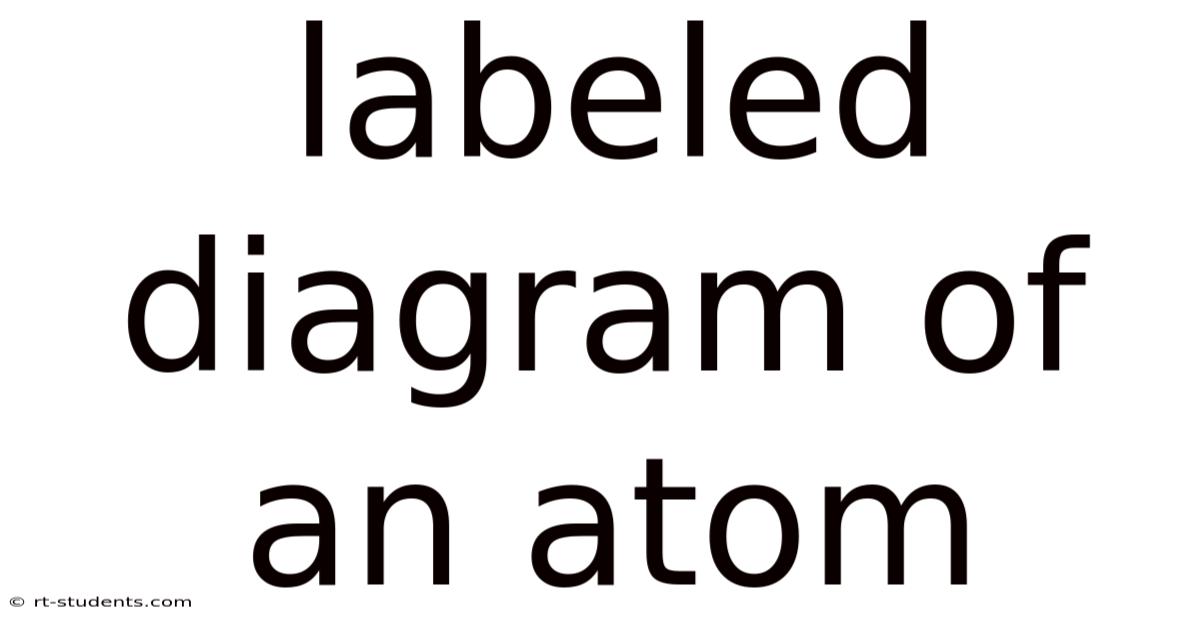 Labeled Diagram Of An Atom