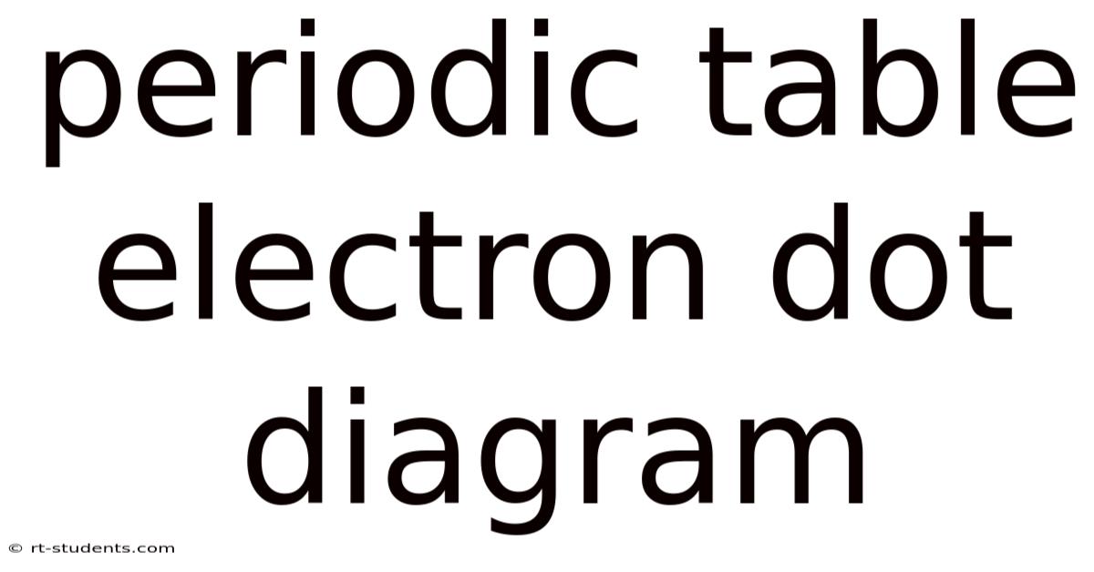 Periodic Table Electron Dot Diagram