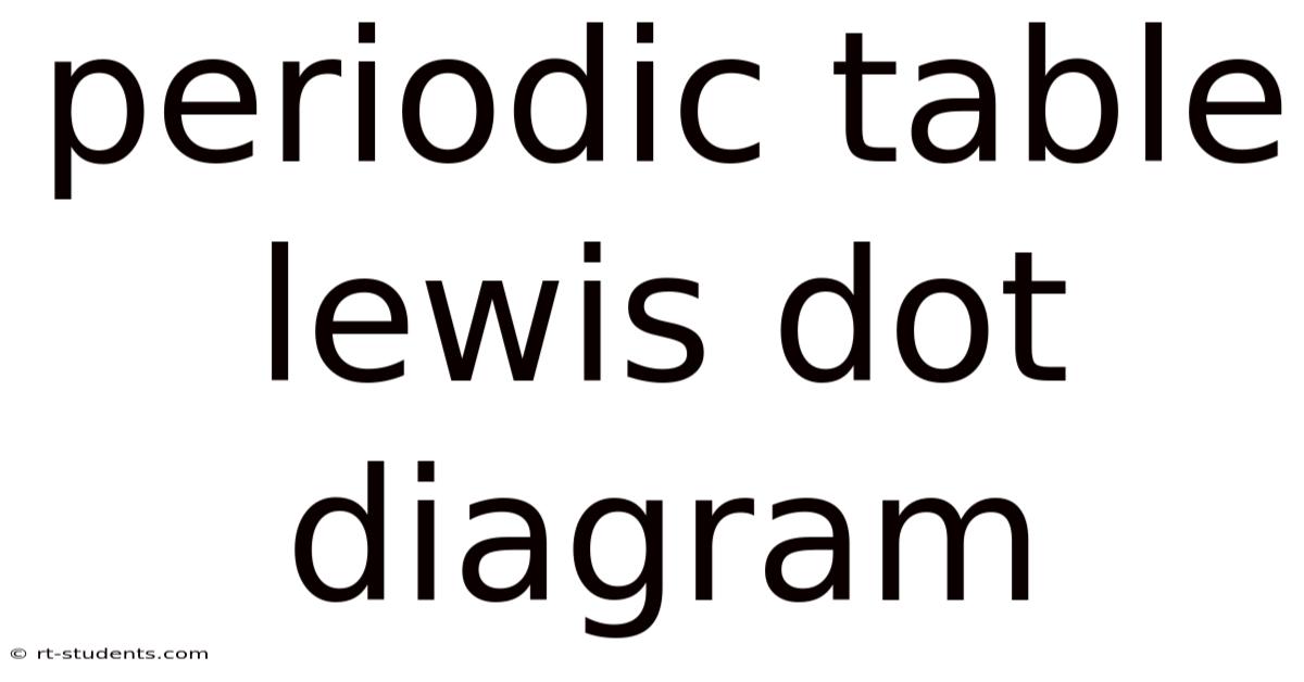 Periodic Table Lewis Dot Diagram