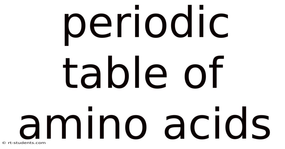 Periodic Table Of Amino Acids