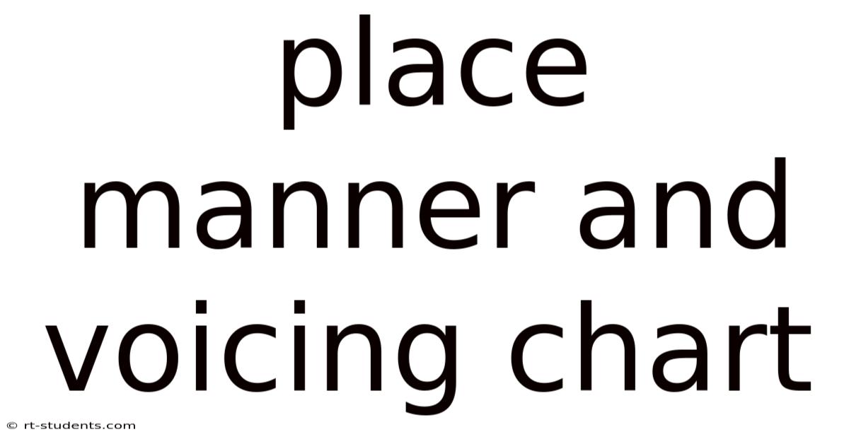 Place Manner And Voicing Chart