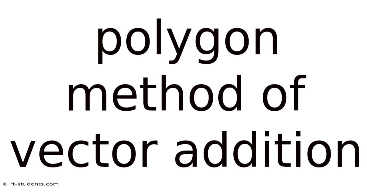 Polygon Method Of Vector Addition