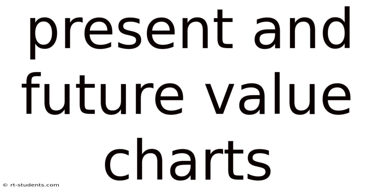 Present And Future Value Charts
