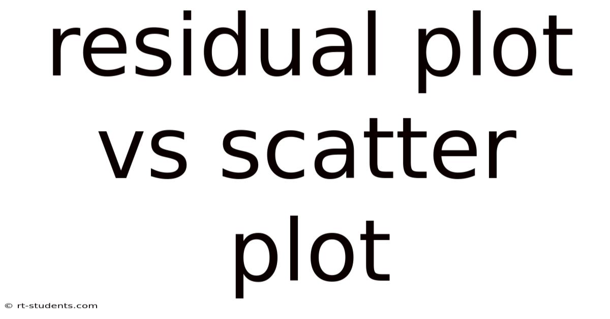 Residual Plot Vs Scatter Plot
