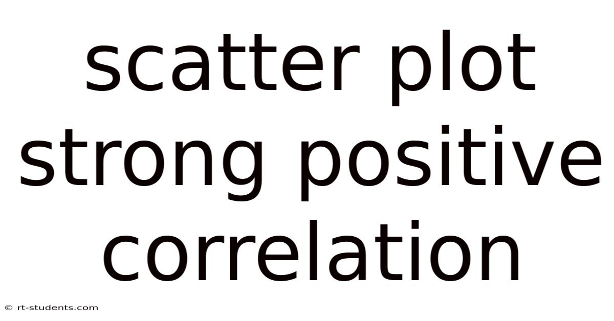Scatter Plot Strong Positive Correlation