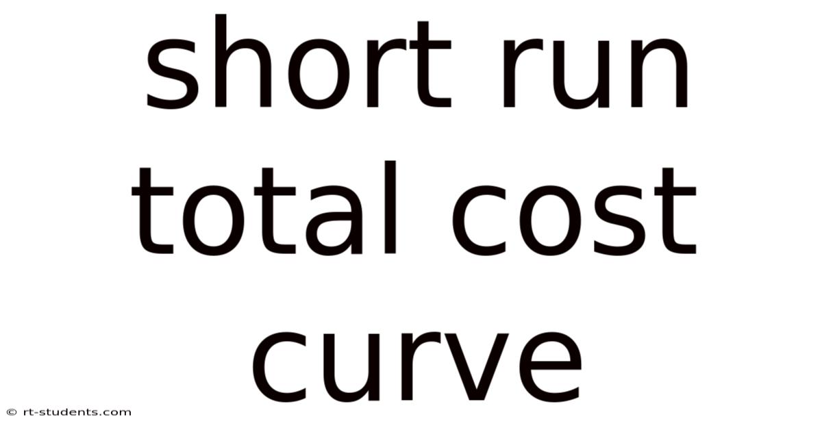 Short Run Total Cost Curve