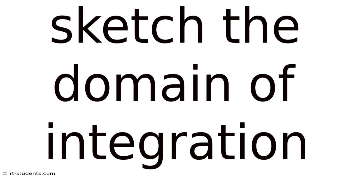 Sketch The Domain Of Integration
