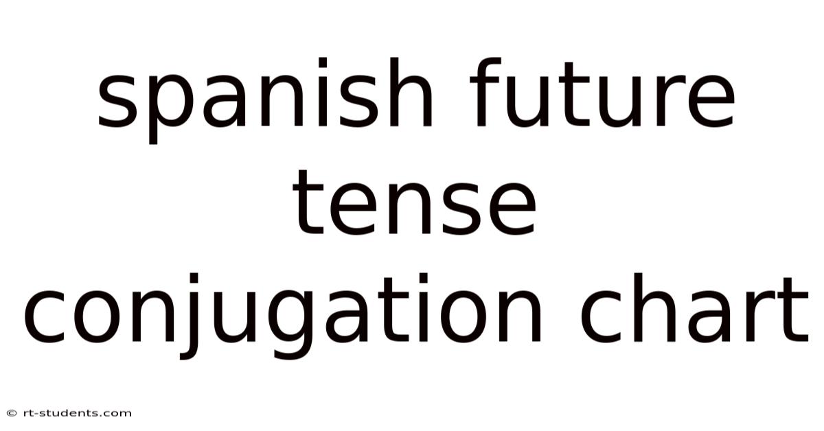 Spanish Future Tense Conjugation Chart