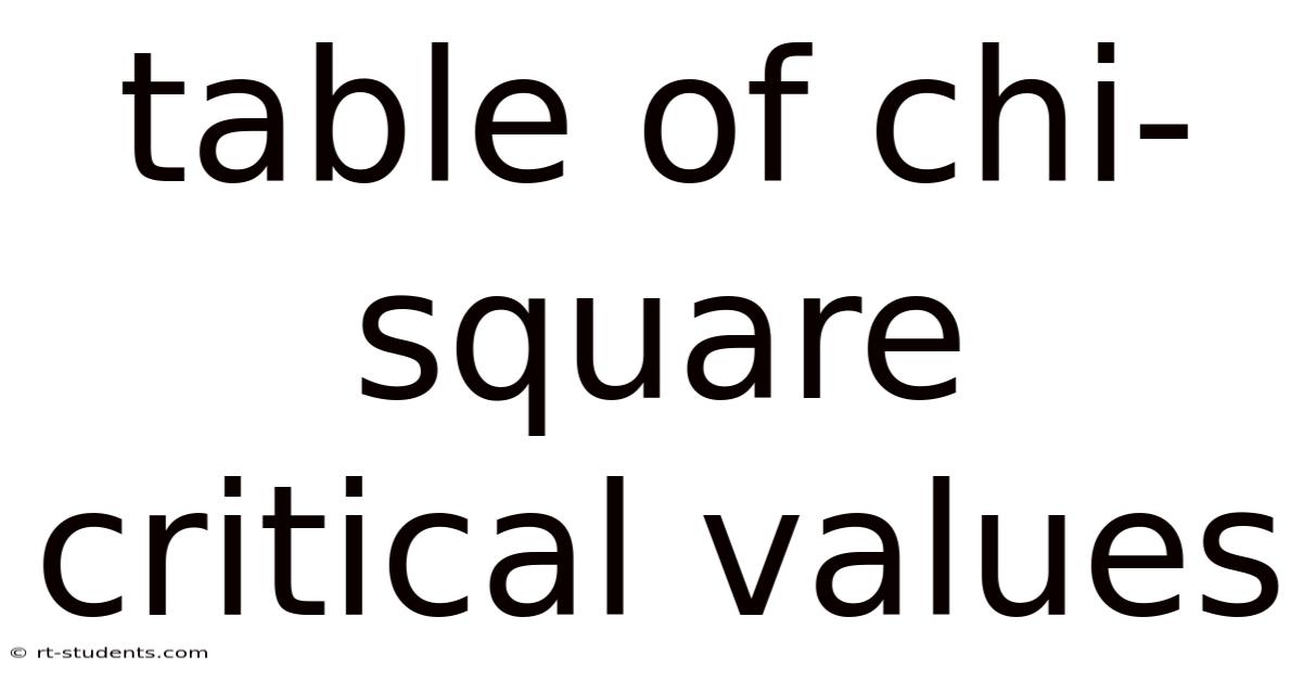 Table Of Chi-square Critical Values