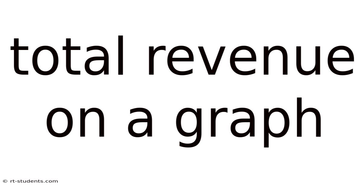 Total Revenue On A Graph