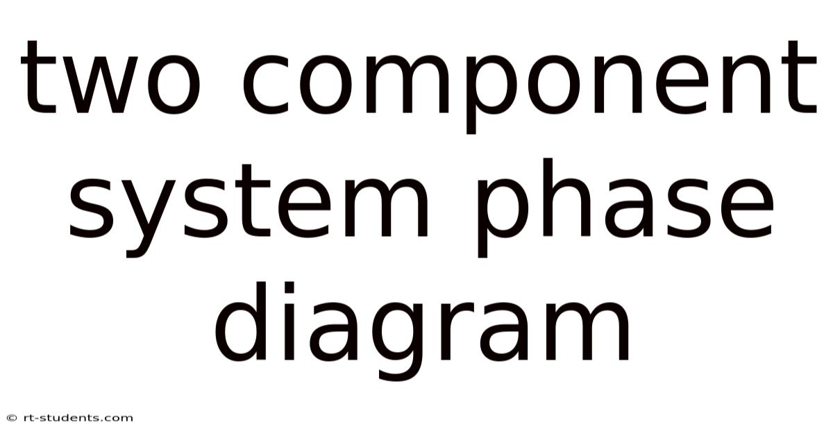 Two Component System Phase Diagram