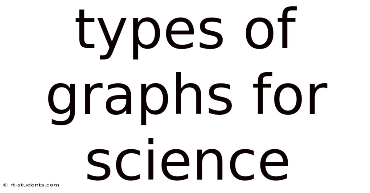 Types Of Graphs For Science