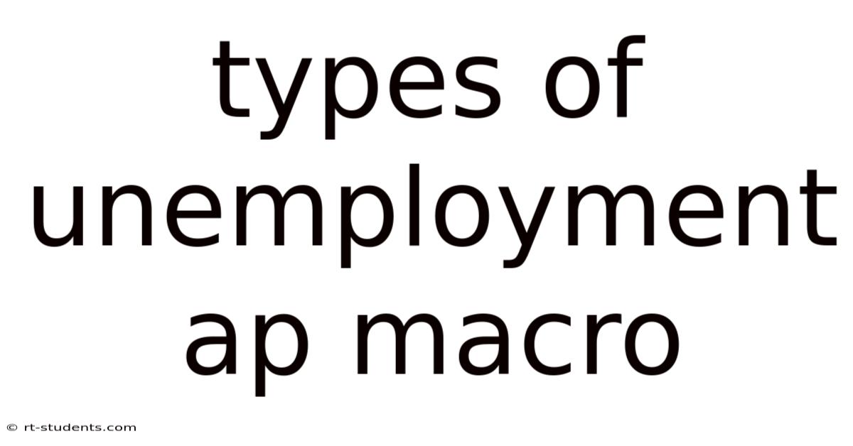 Types Of Unemployment Ap Macro