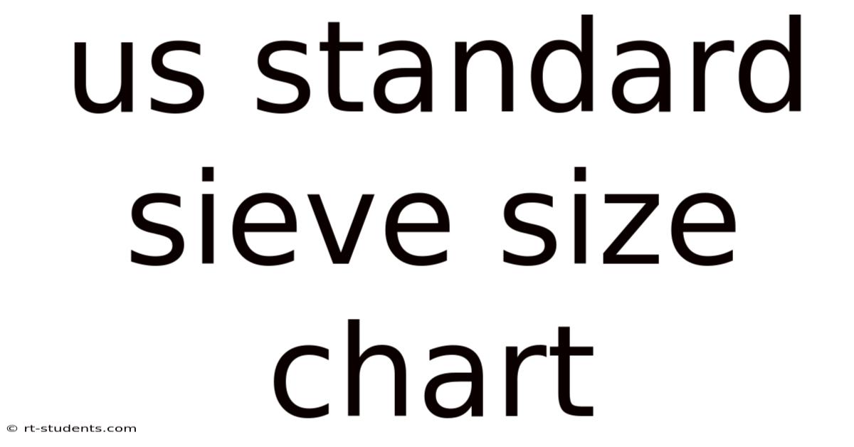 Us Standard Sieve Size Chart