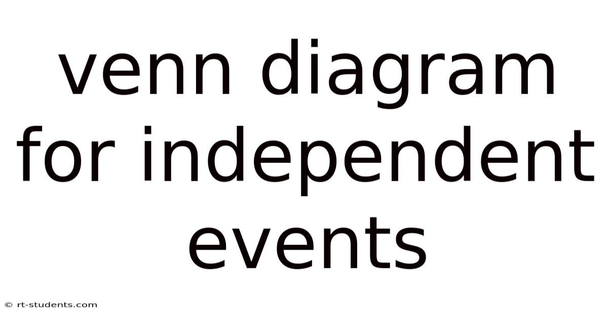 Venn Diagram For Independent Events