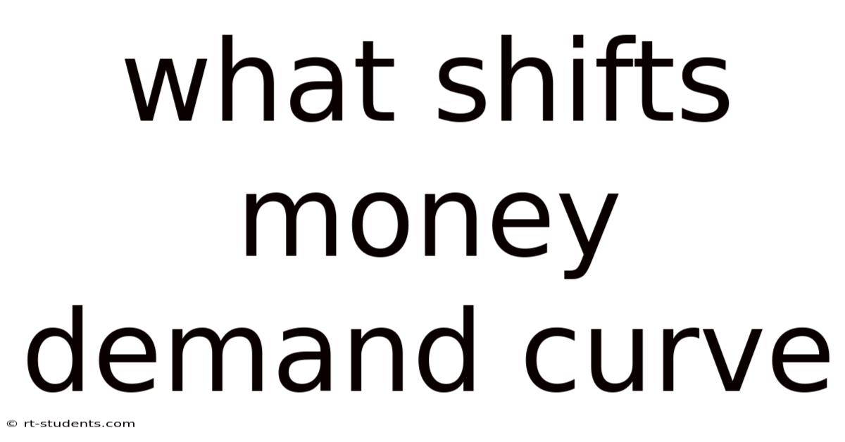 What Shifts Money Demand Curve